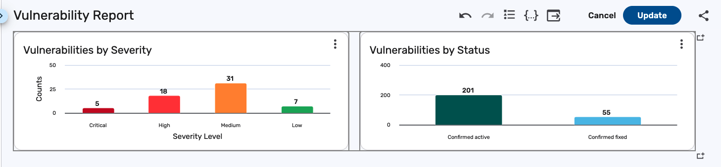 11.32 dashboard builder new column with new section