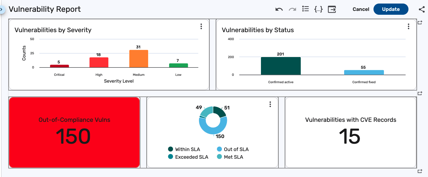 11.32 dashboard builder new row with new column and section