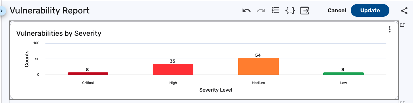 11.32 dashboard builder with a new section added