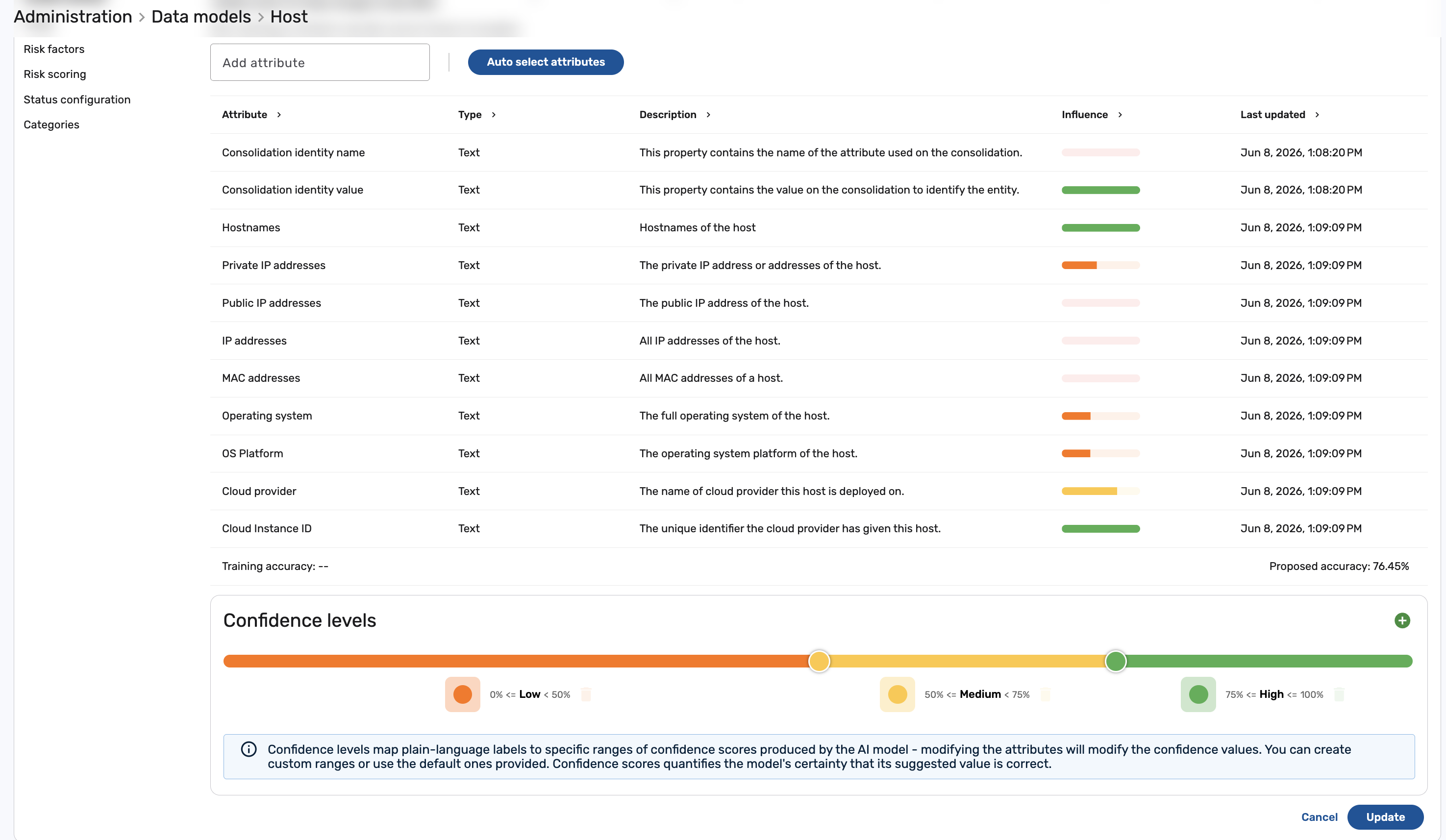 Auto-selected source attributes, each with its influence and the proposed accuracy