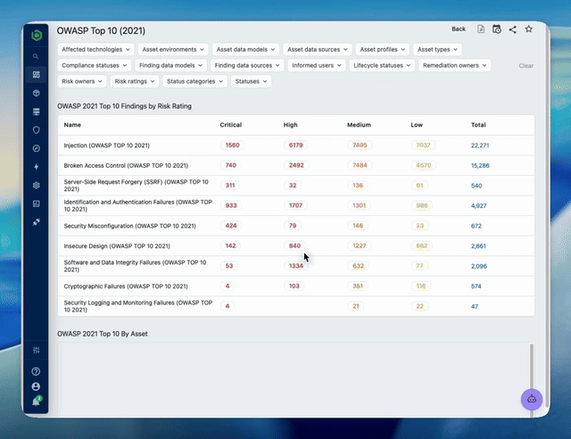 BrinqaIQ CVE Exploration .gif example