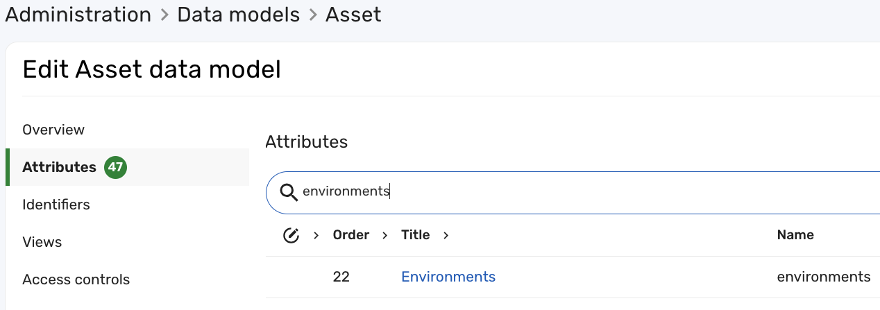 Environments attribute on the Asset data model