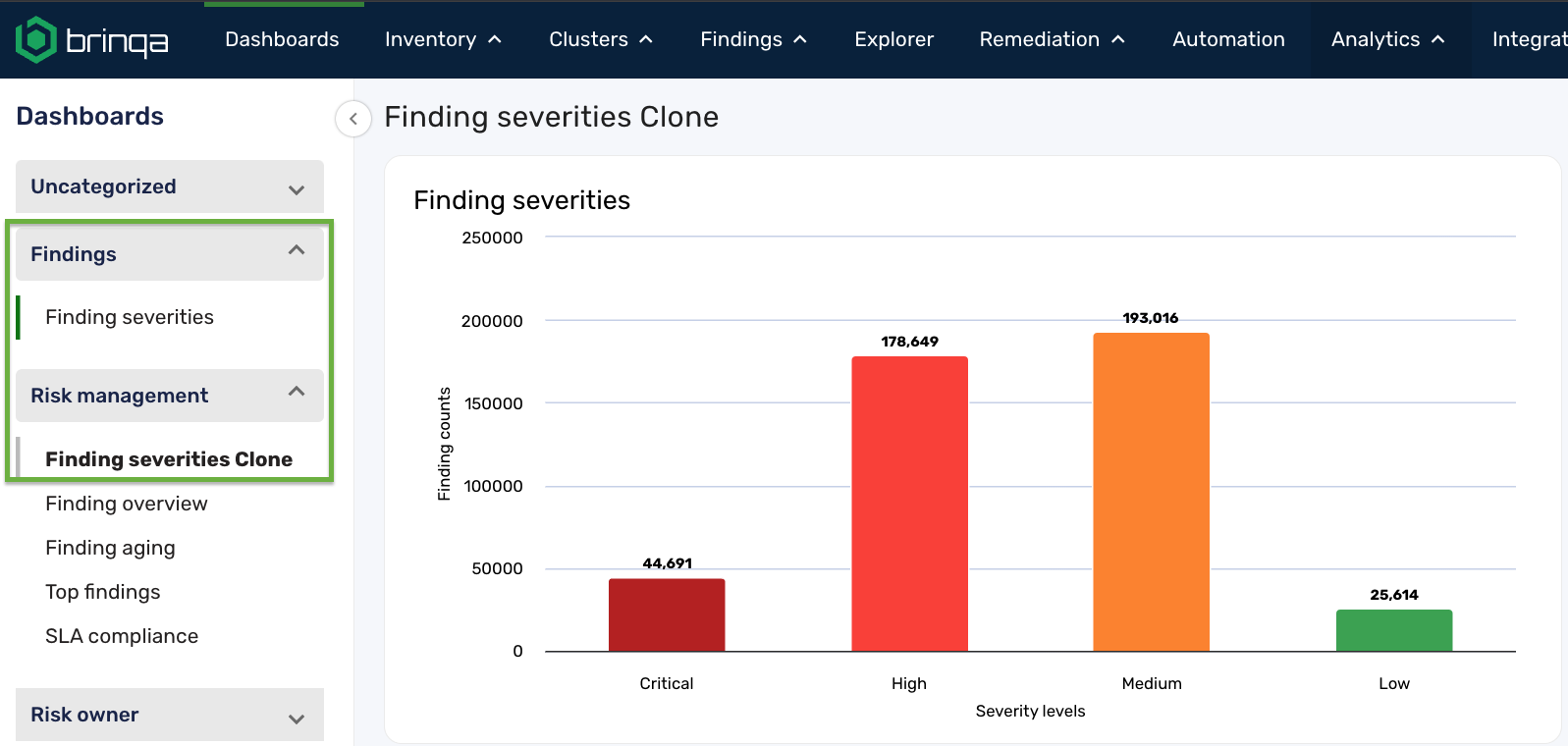 Finding dashboard re-categorized