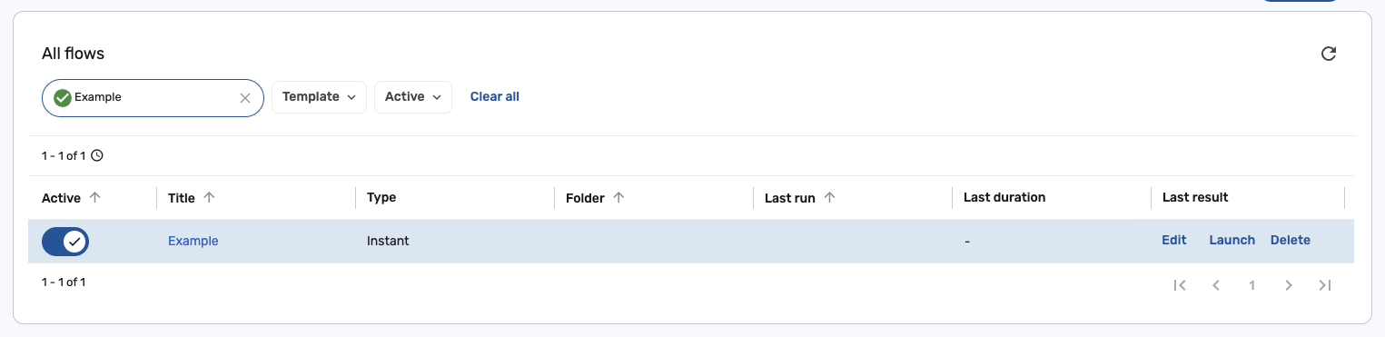 Flow Dashboard with edit icon highlighted