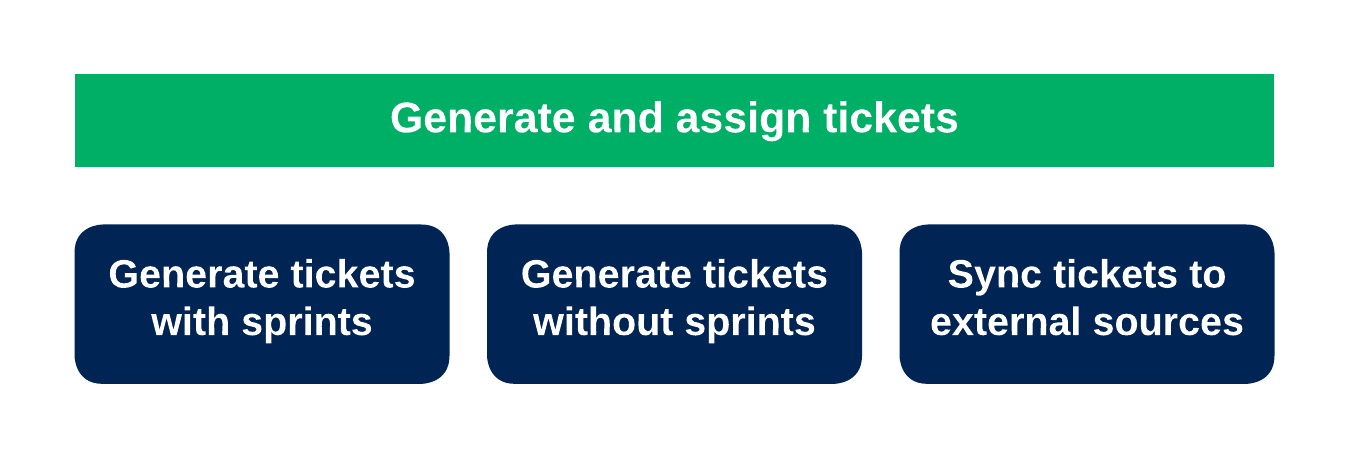 Generate and assign tickets