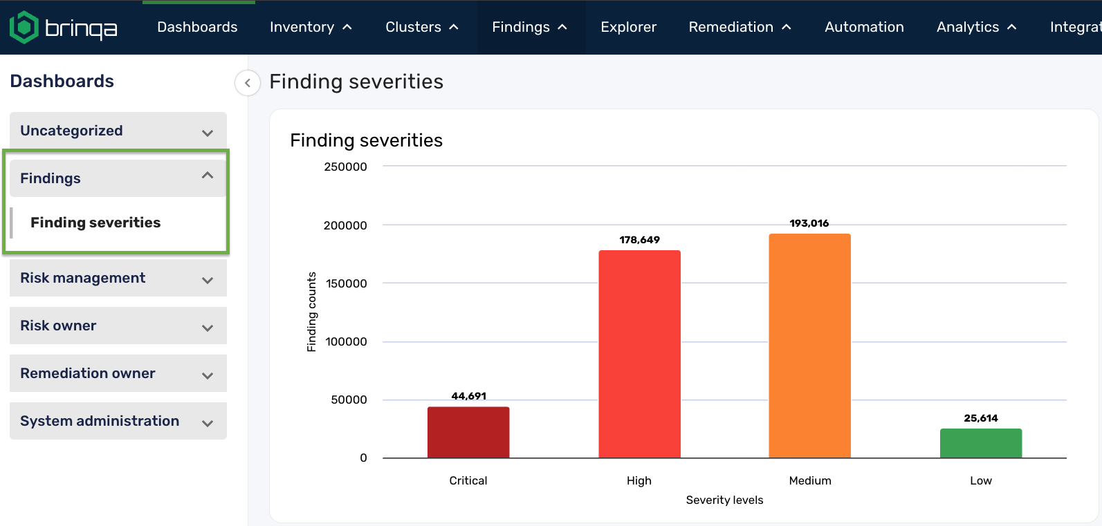 New finding category dashboard