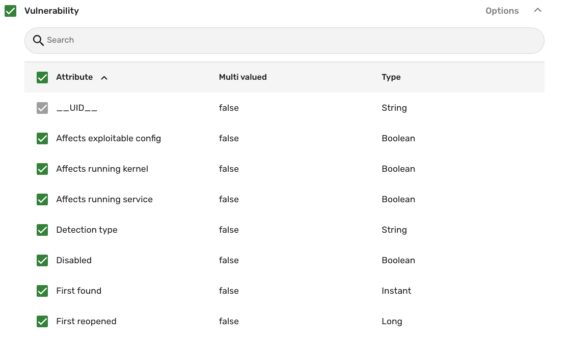 Qualys VM Vulnerability attributes