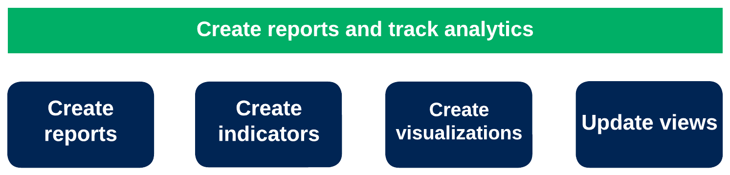 Create reports and analytics