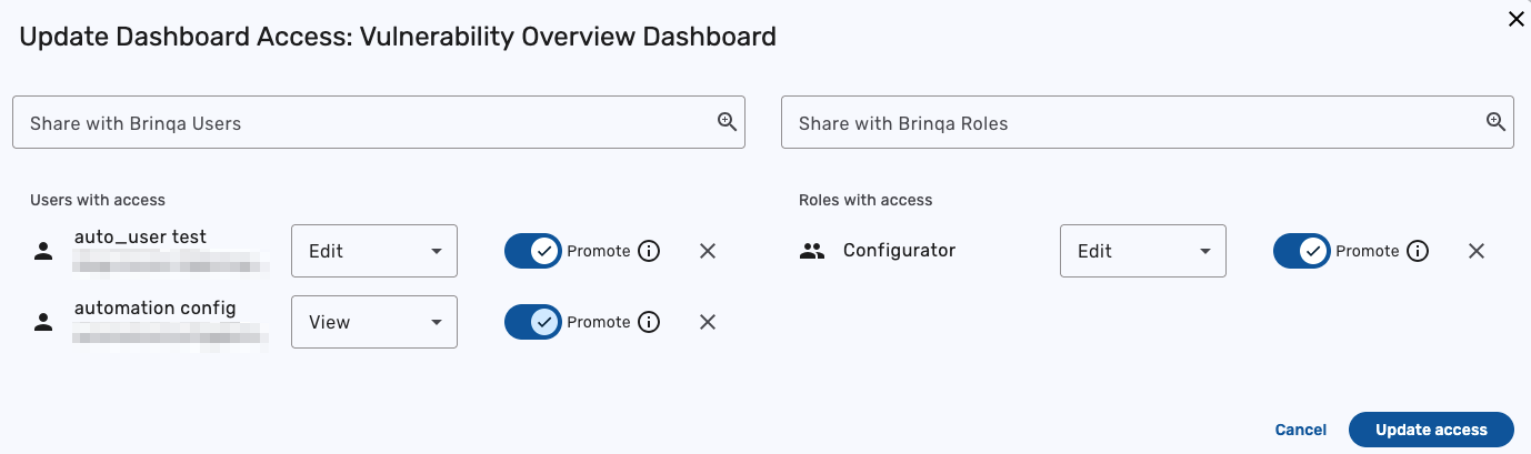 Share dashboard dialog